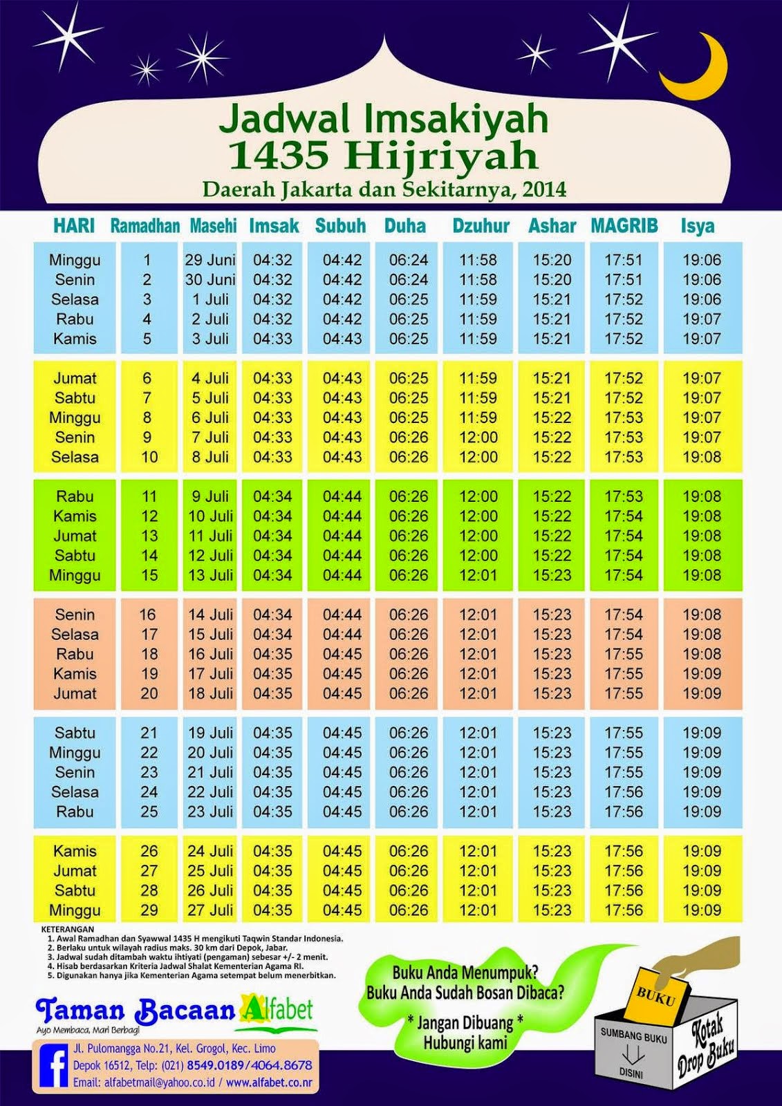 Hari Puasa Jatuh Pada Tanggal Berapa - Mobil You