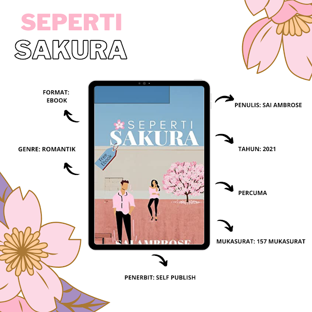 EBOOK REVIEW - SEPERTI SAKURA BY SAI AMBROSE 