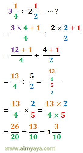  Bilangan pecahan merupakan bilangan Istimewa yang menyertakan pembilang dan penyebut Ahli Matematika Pembagian Pecahan