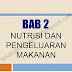 Nota Sains Tingkatan 5 Bab 2