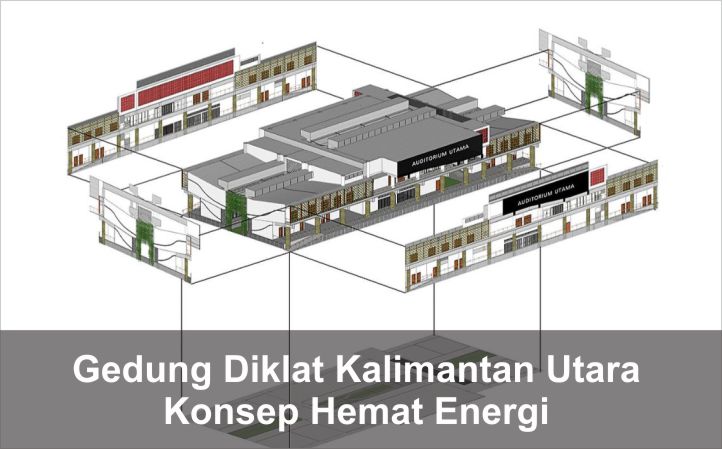 Desain Gedung Diklat Kalimantan