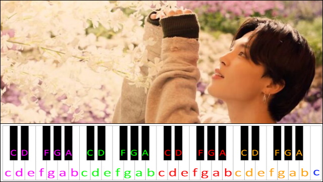 Stay Gold by BTS Piano / Keyboard Easy Letter Notes for Beginners