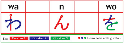 Hiragana わをん