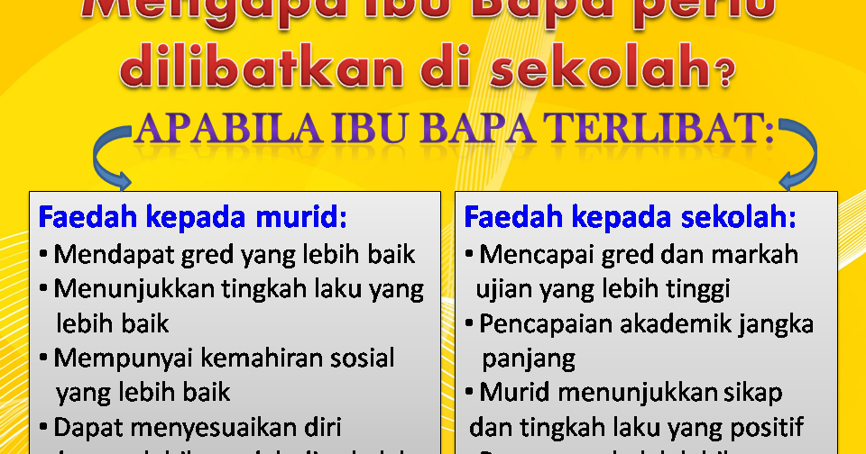 Contoh Surat Kebenaran Ibu Bapa Taska