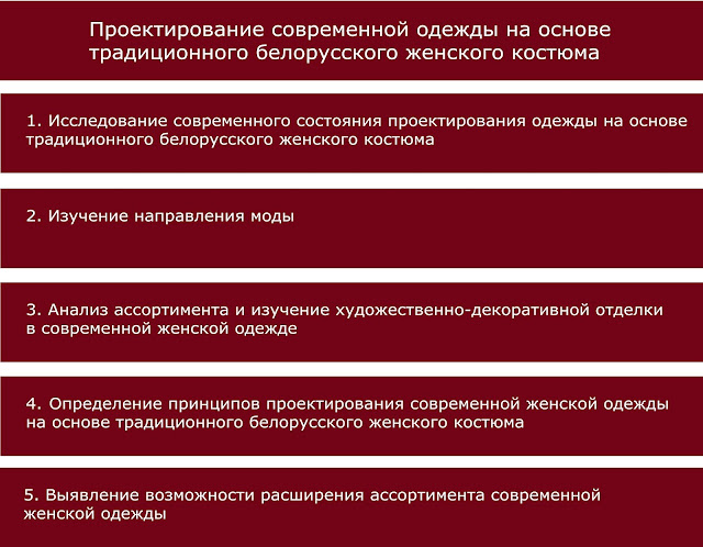 Научная работа «Преемственность традиций народного искусства в проектировании современной женской одежды». Автор: Химдиат Н.А.