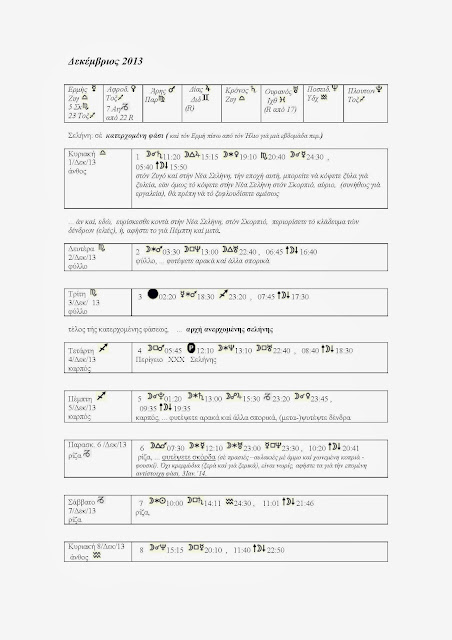 Βιοδυναμικό ημερολόγιο-Δεκεμβρίου 2013