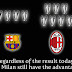 Champions League –Barcelona vs. Milan: Game On!