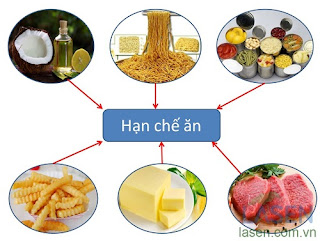 Một vài món ăn có hại cho người mắc bệnh gút