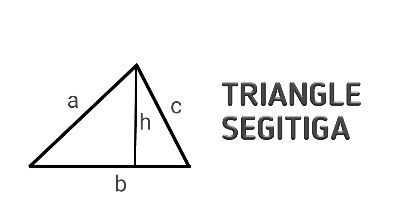 Calculator area of triangle / kalkulator luas segitiga