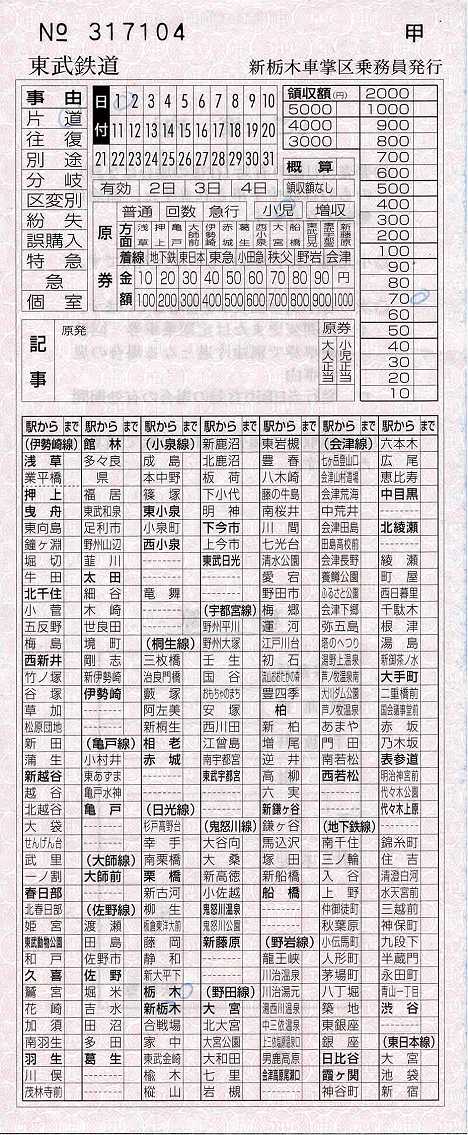 東武鉄道　駅名式補充券2　新栃木車掌区乗務員発行