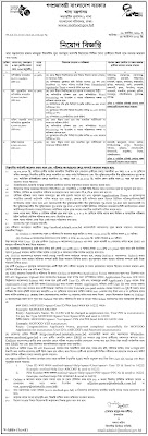 Mofood-Job-Circular-2021