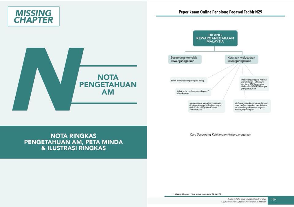 Nota Ringkas Pengetahuan Am Serta Contoh Soalan Matematik 