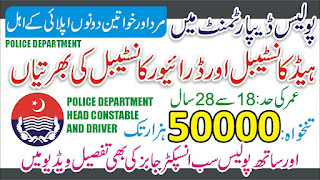 Police Department Head Constable Jobs 2023 - Online Apply for Sindh Police Jobs 2023