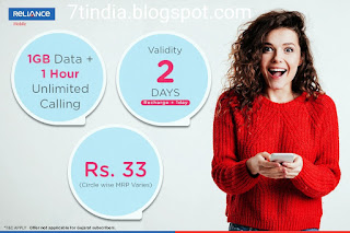 Rcom new plan offers 1GB 4g internet and 1 hour voice calling for 2 days at Rs 33
