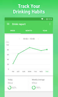 Water Drink Reminder For Android Free Download