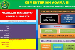 Aplikasi Daftar NIlai KK 2013 Permen 23 Tahun 2015