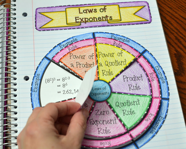 Laws of Exponents Wheel Foldable