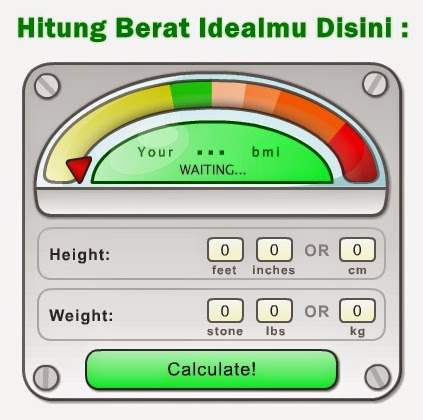 [Kalkulator BMI] Menghitung Berat Tubuh Ideal dan Proporsional