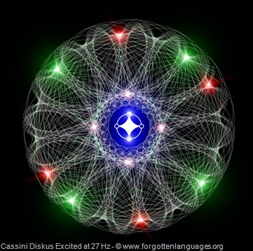 Cassini Diskus Excited at 27 Hz - © 2008-2013 www.forgottenlanguages.org 