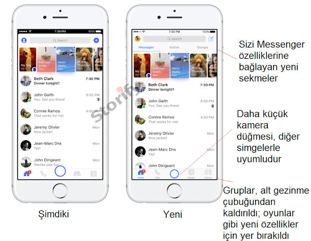 Facebook Messenger güncellemeleri yeni