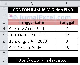 Rumus MID dalam Excel - JurnalExcel.com