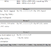 Contoh Faktur Penjualan Obat Di Apotek