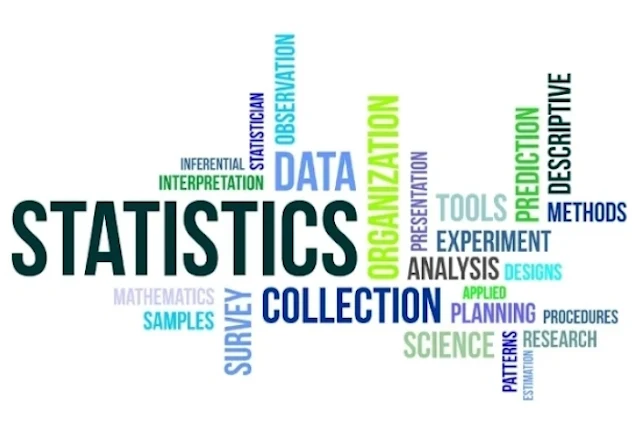 Alt="statistics descriptions"