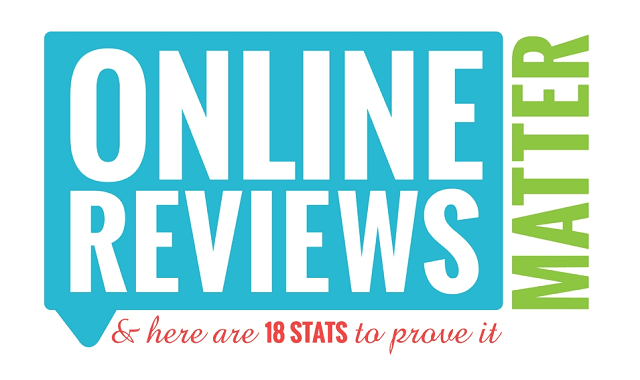 Online Reviews Matter – And Here Are 18 Stats To Prove It