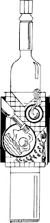 Scientific Tools Photos