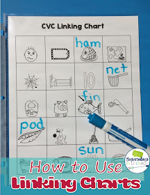 Using Linking Charts in Guided Reading