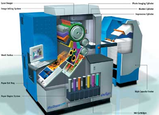 offset printing Dubai