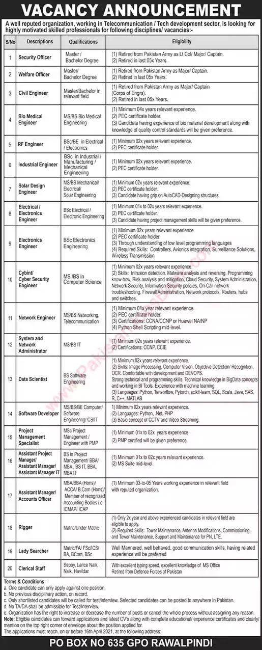 New Jobs in Pakistan Pakistan Atomic Energy Commission Jobs 2021