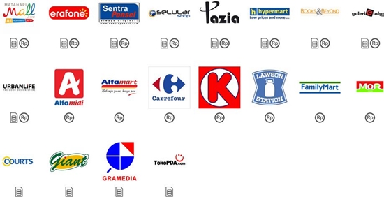 bolt partner bolt partner store