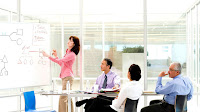 Industrial and organizational psychology