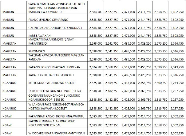 DAFTAR HARGA PANEL LANTAI CITICON