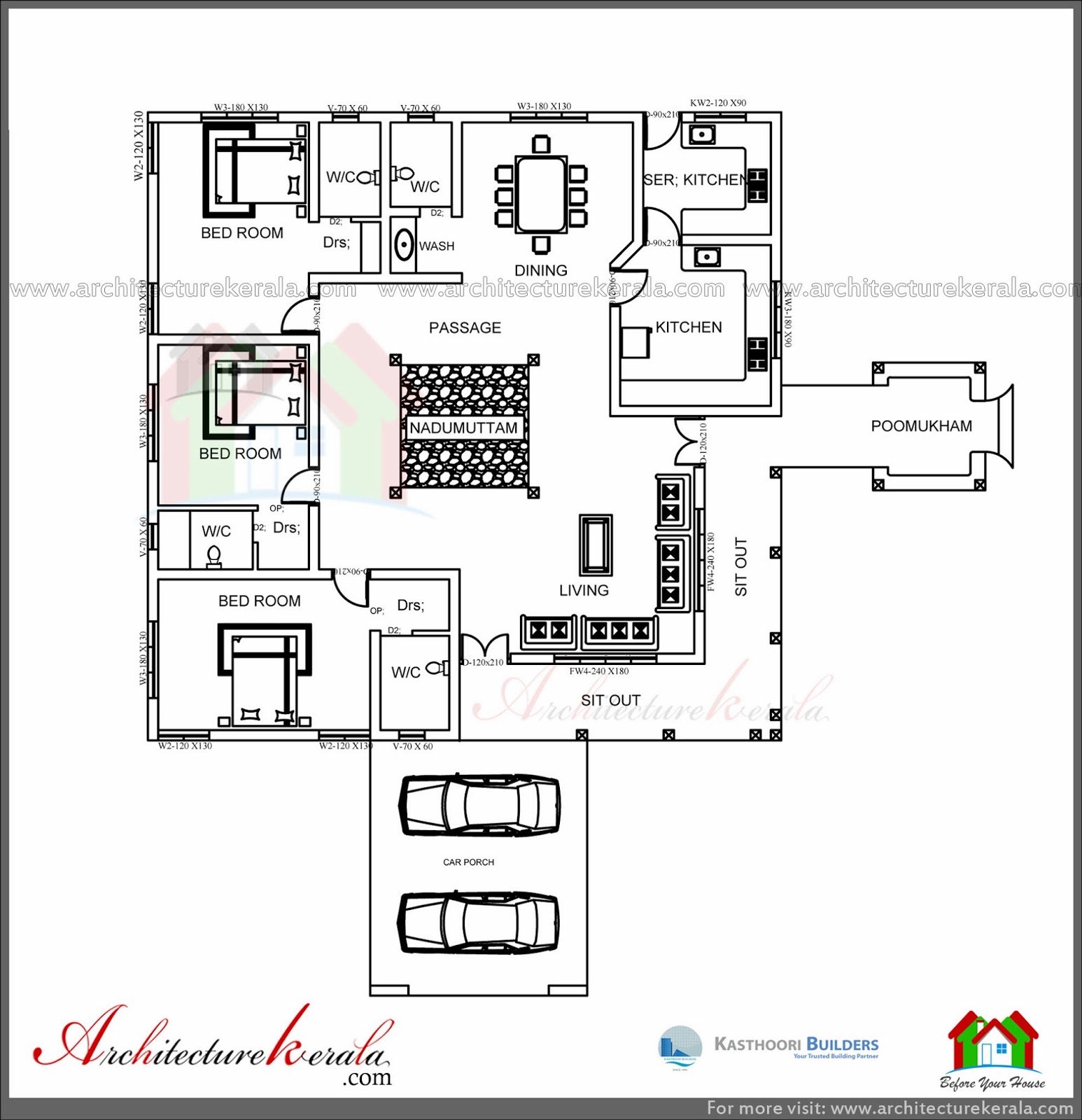 TRADITIONAL HOUSE  PLAN  WITH NADUMUTTAM  AND POOMUKHAM 