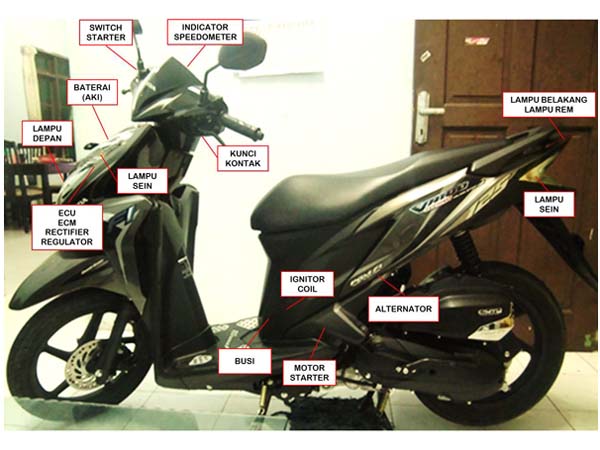 komponen kelistrikan pada sepeda motor dan fungsinya