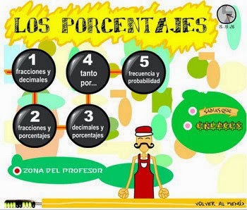 http://www.juntadeandalucia.es/averroes/ies_azahar/MATEMATICAS1/porcentajes/menu.html