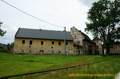 Kotlina ruin