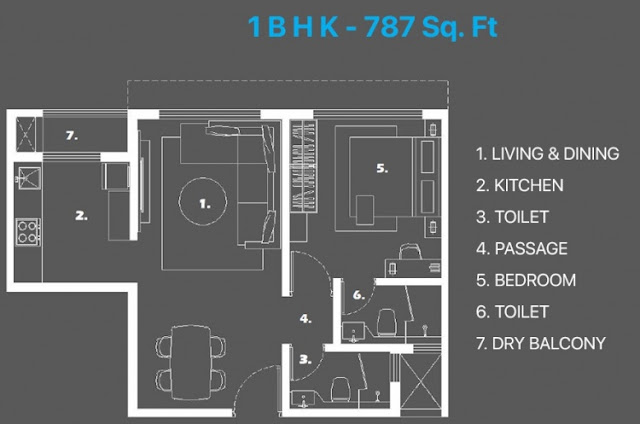 Radius Central Park Floor Plans