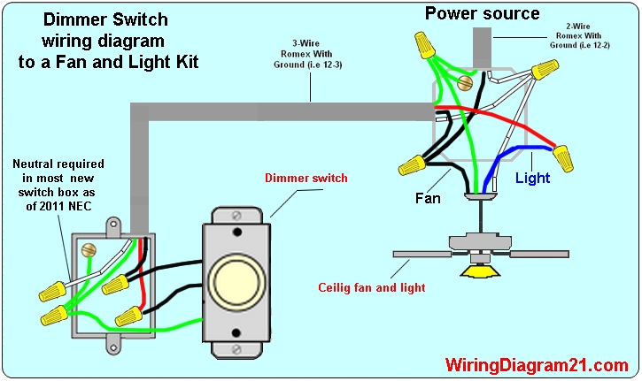 Ceiling Fan Wiring Diagram Light Switch House Electrical Wiring Diagram