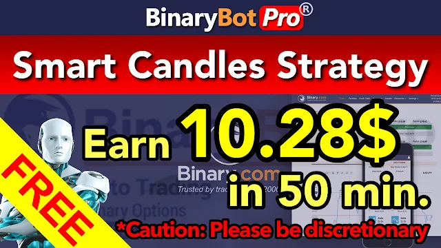 Smart Candles Strategy | Binary Bot | Free Download