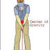 Basic Biomechanics Of A Golf Swing