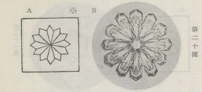 『雪華図説』の研究 模写図と顕微鏡写真と比較 第二十図