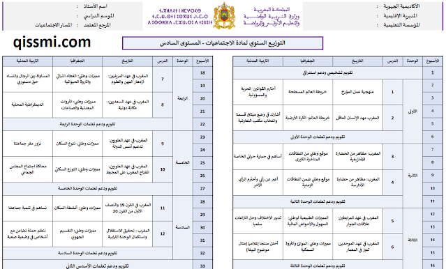 التوزيع السنوي المسار الاجتماعيات المستوى السادس