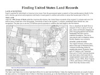 Finding U.S. Land Records