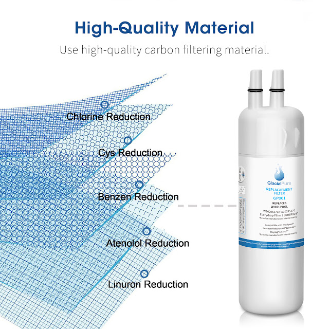 high-quality material of Glacialpure water filter
