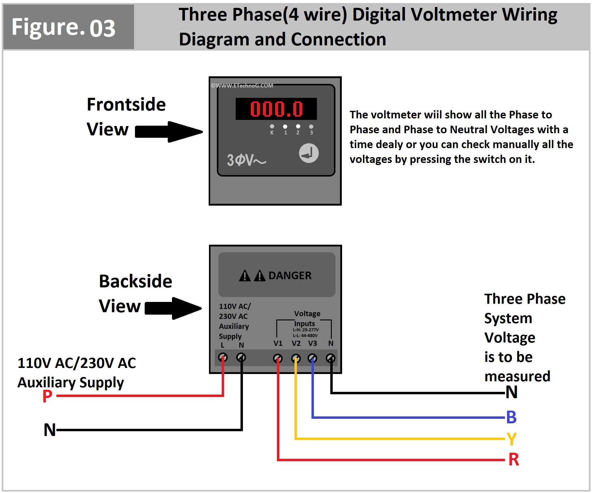 Three(3) Phase Digital Voltmeter Wiring Diagram and Connection