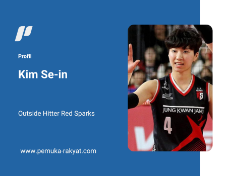 Kim Se-in Red Sparks