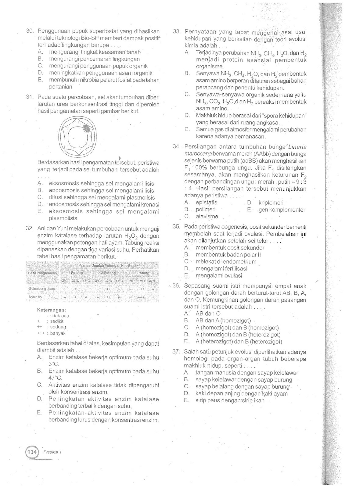 BIOLOGI GONZAGA: February 2016